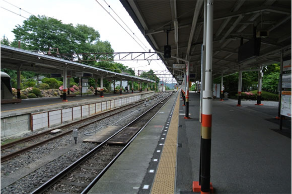 最寄駅へのアクセス