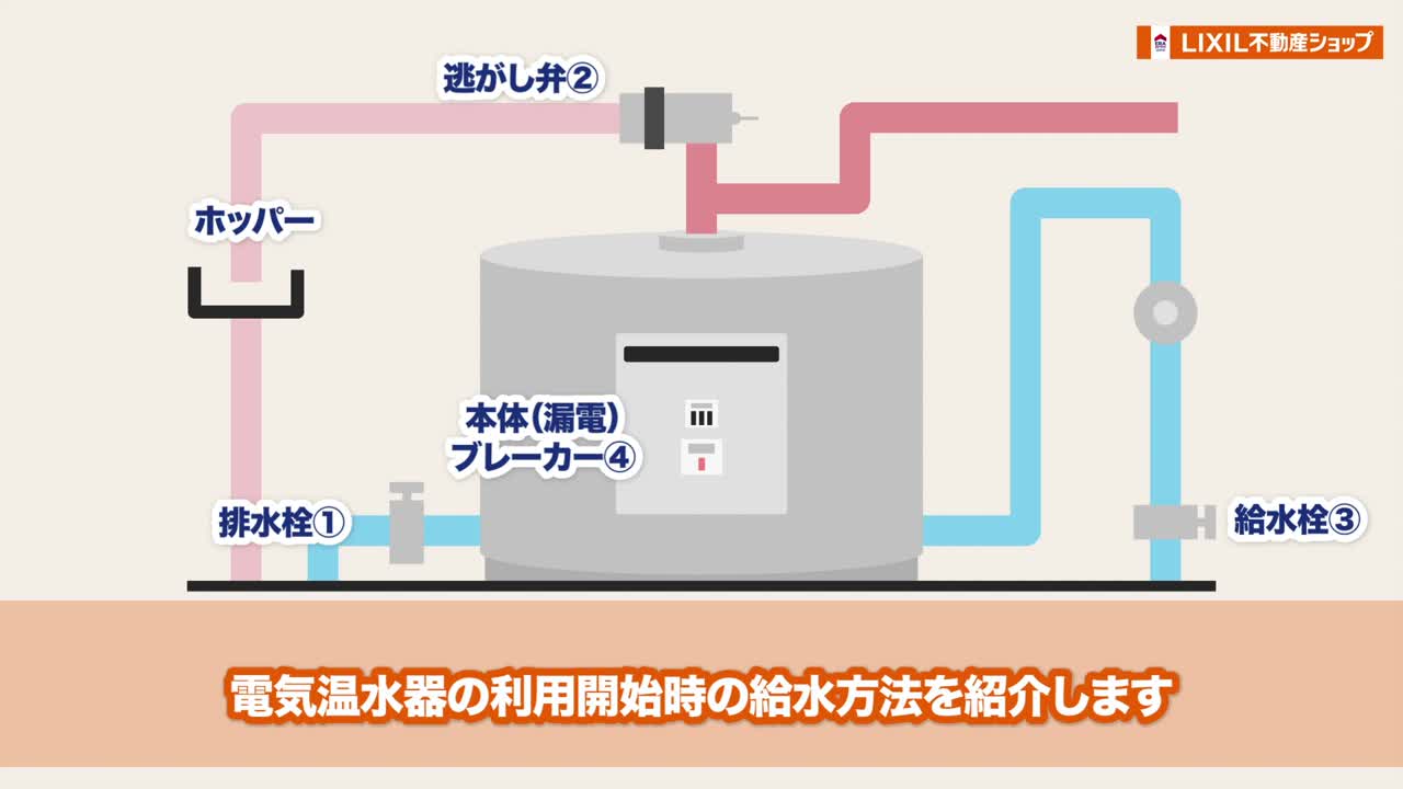 電気温水器の利用開始方法