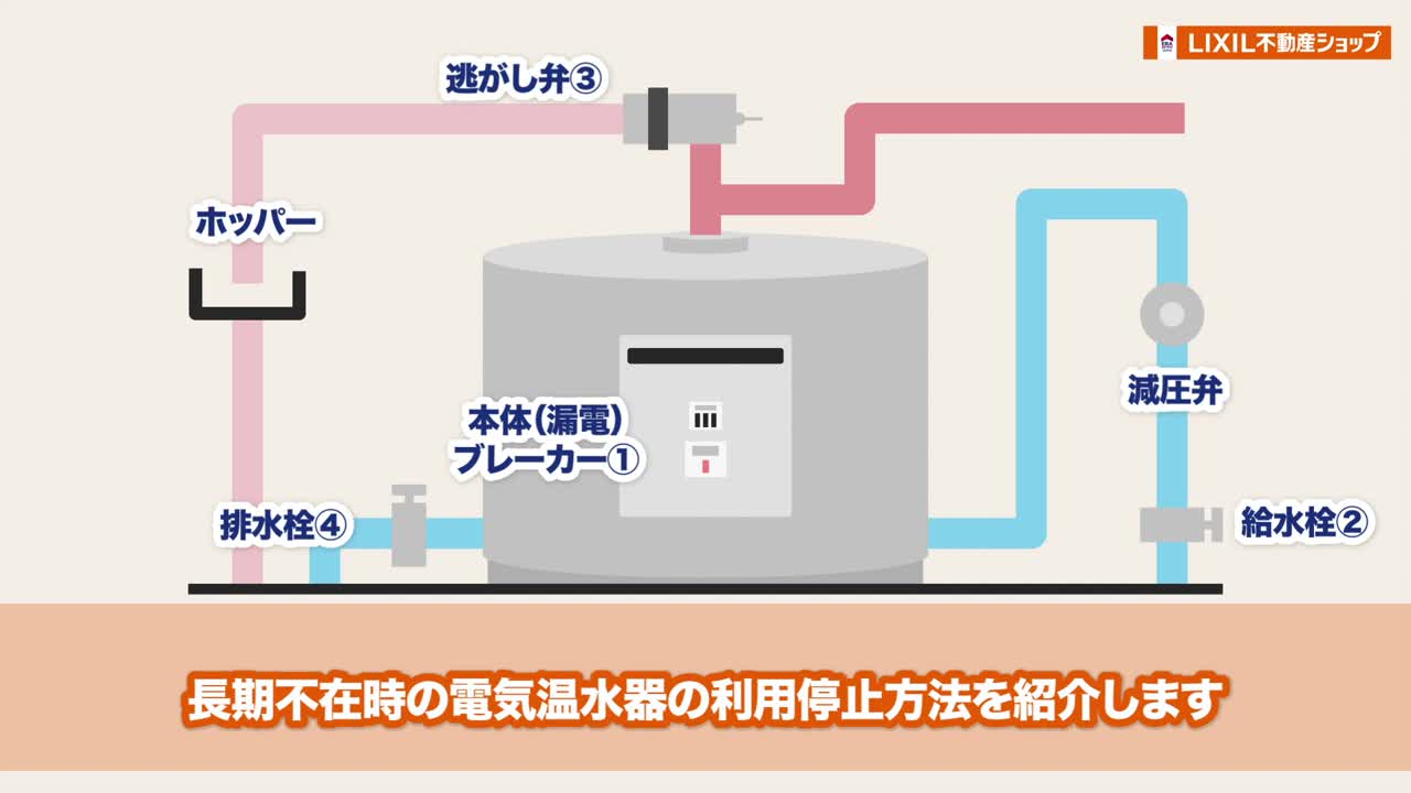 電気温水器の利用停止方法