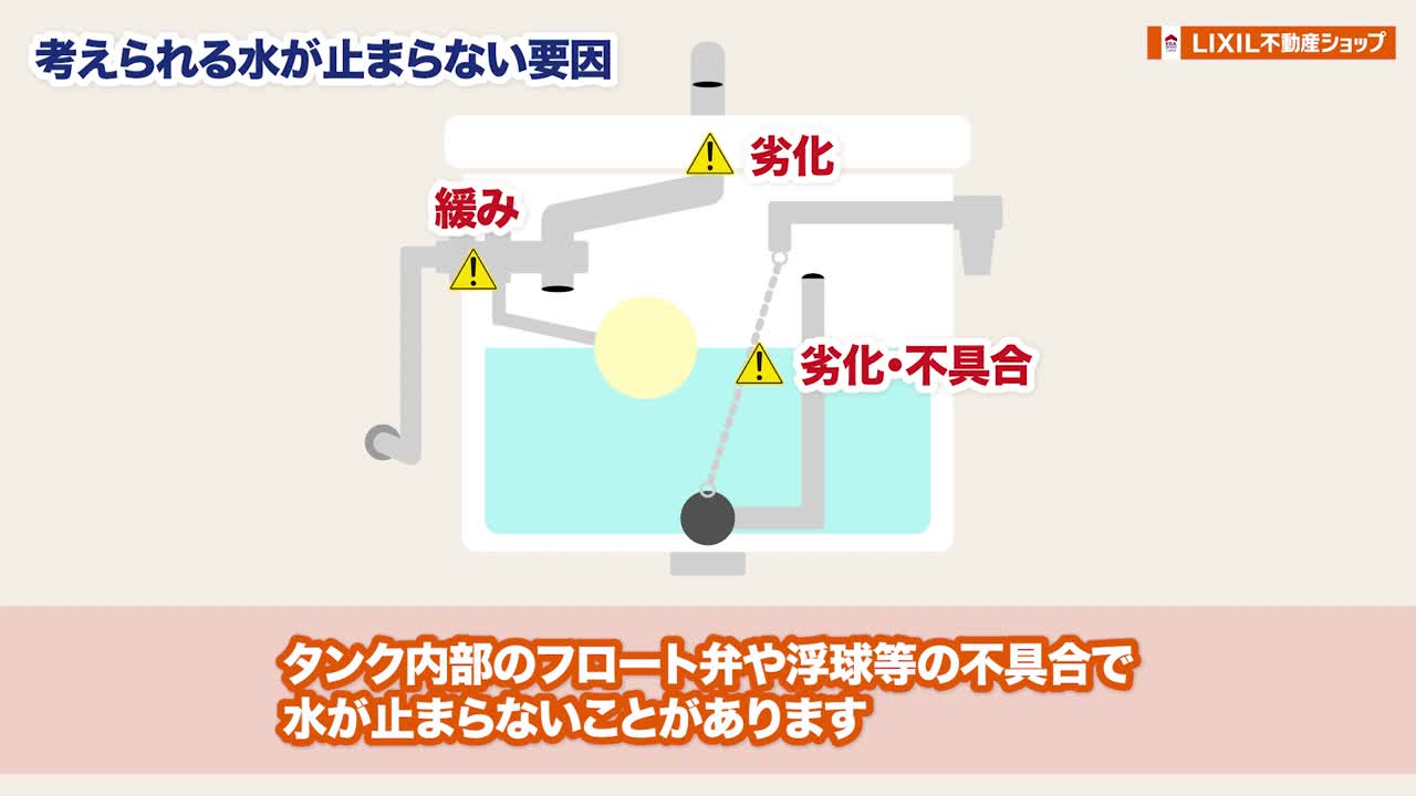 トイレの水が止まらないとき